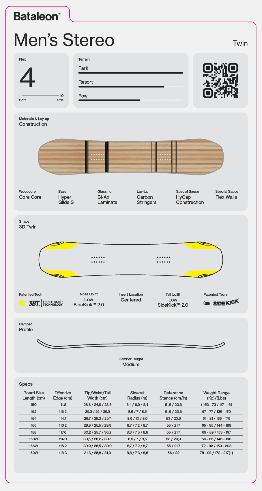 BATALEON Stereo Snowboard 2027 Men's Snowboards Bataleon