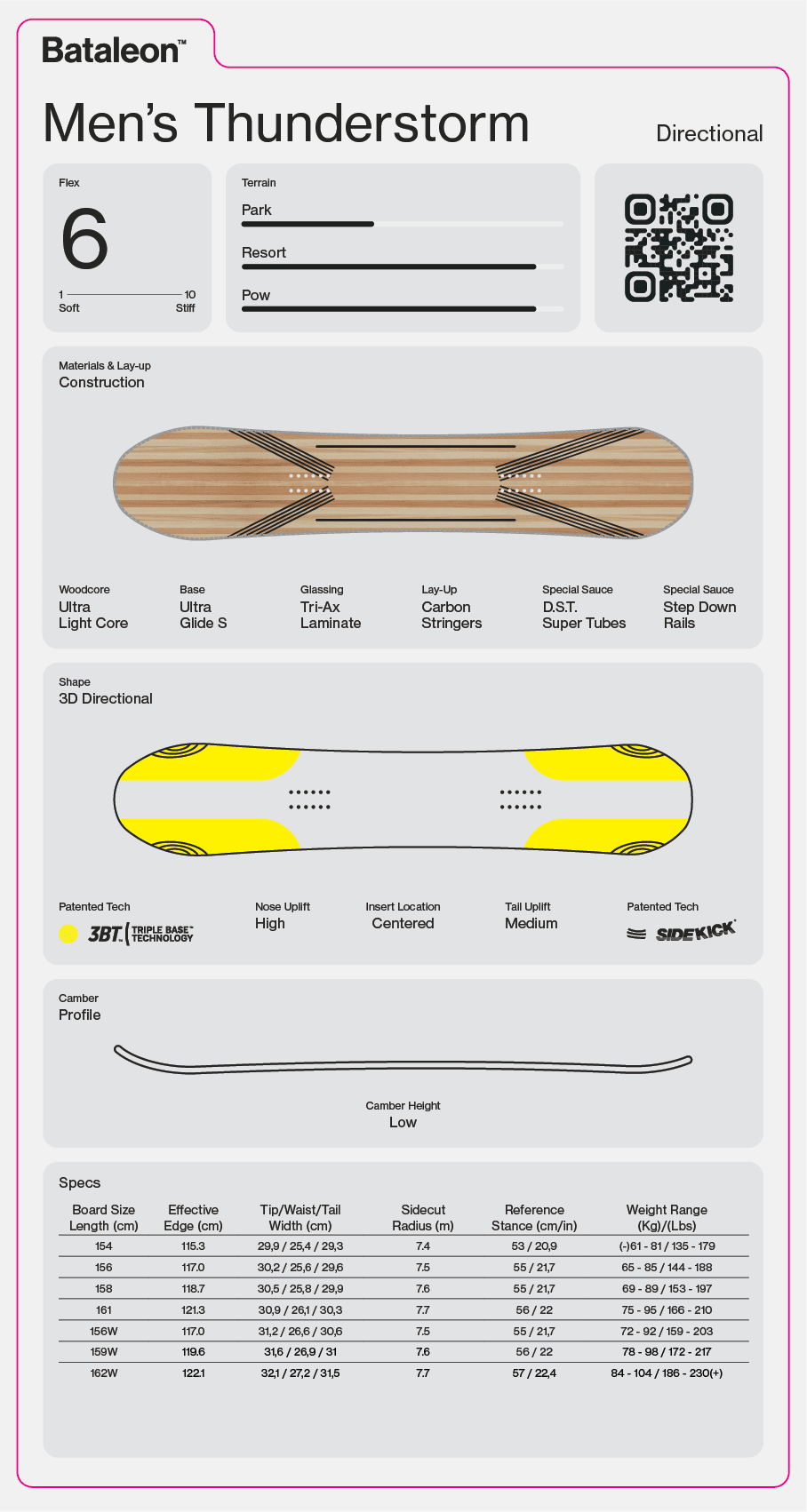 BATALEON Tornado x Beyond Medals Snowboard 2027 Men's Snowboards Bataleon