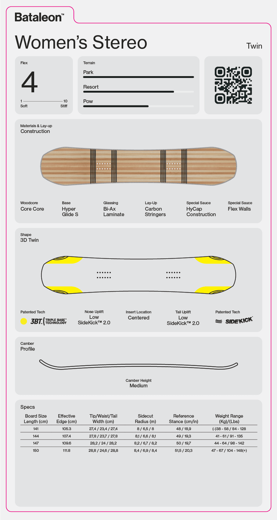 BATALEON Women's Stereo Snowboard 2027 Women's Snowboards Bataleon