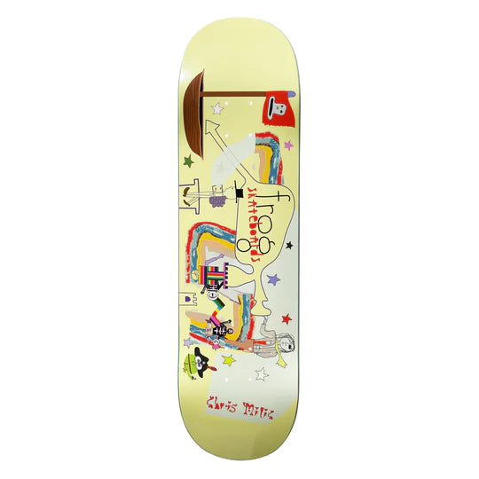 FROG Put Your Toys Away (Chris Milic) 8.38 Skateboard Deck Skateboard Decks Frog Skateboards 