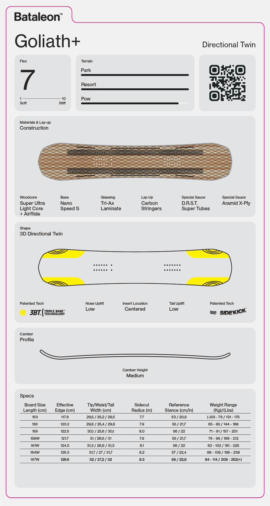 BATALEON Goliath+ Snowboard 2027 Men's Snowboards Bataleon 