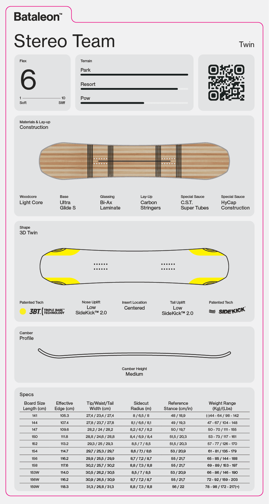 BATALEON Stereo Team Snowboard 2027 Men's Snowboards Bataleon 