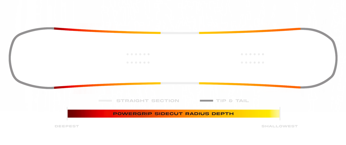 NEVER SUMMER Benchmark Snowboard 2026 Men's Snowboards Never Summer 