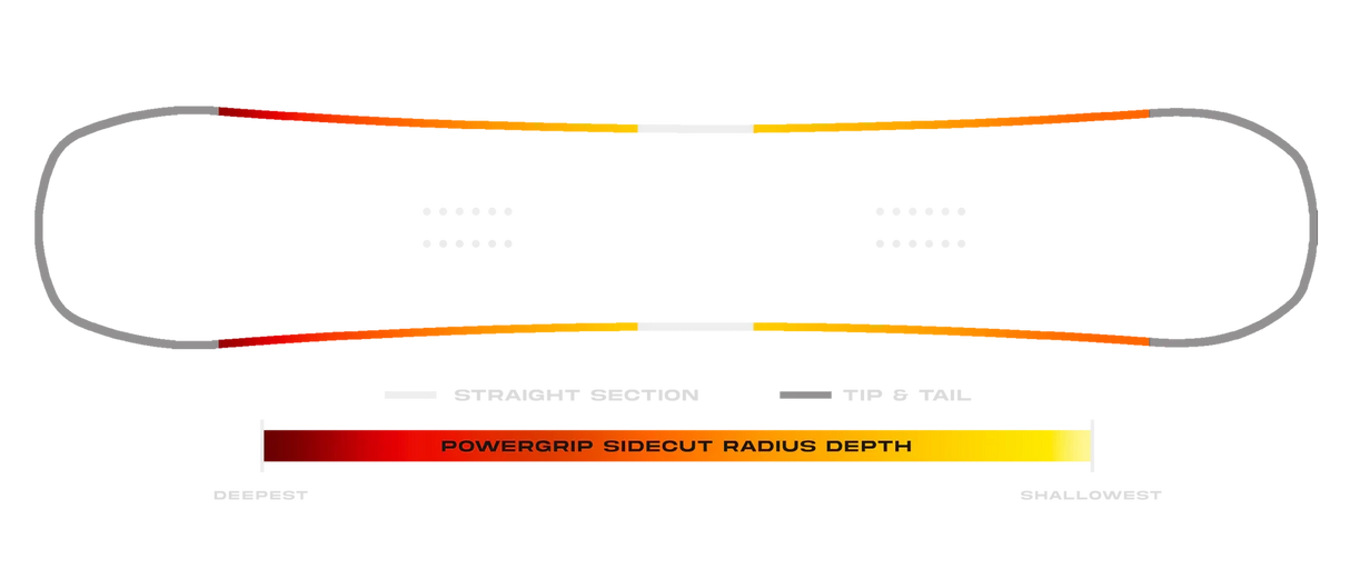 NEVER SUMMER Women's Proto T3 FR Snowboard 2026 Women's Snowboards Never Summer 