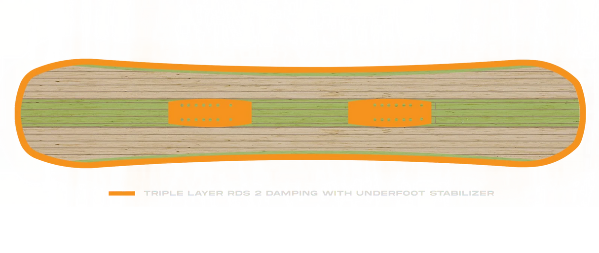 NEVER SUMMER Benchmark Snowboard 2026 Men's Snowboards Never Summer 