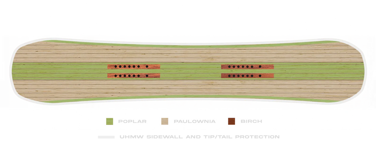 NEVER SUMMER Benchmark Snowboard 2026 Men's Snowboards Never Summer 