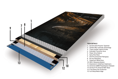 NEVER SUMMER Nokhu Snowboard 2026 Men's Snowboards Never Summer 