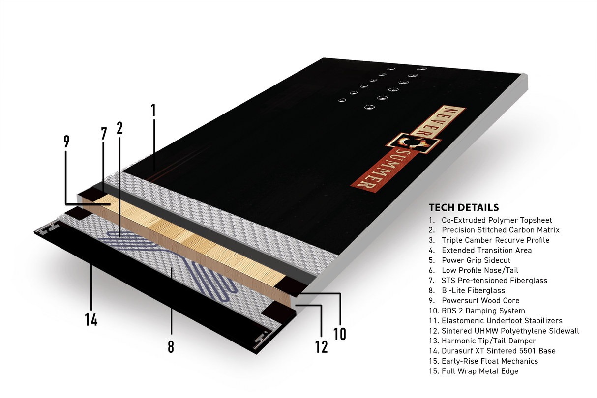 NEVER SUMMER Proto T3 Eclipse Snowboard 2026 Men's Snowboards Never Summer 