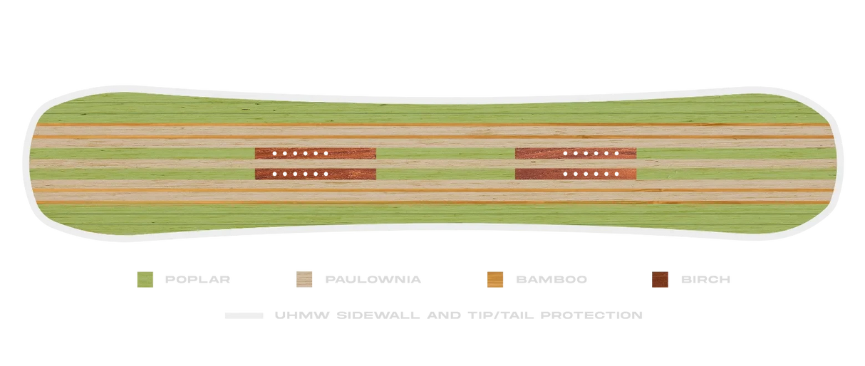 NEVER SUMMER Proto T3 FR Snowboard 2026 Men's Snowboards Never Summer 