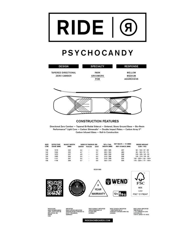 RIDE Psychocandy Snowboard 2027 Men's Snowboards Ride 