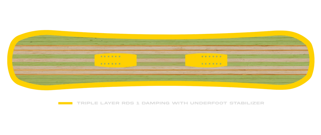 NEVER SUMMER Women's Proto T3 FR Snowboard 2026 Women's Snowboards Never Summer 