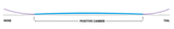 CAPITA The Matriarch Snowboard 2027 Men's Snowboards Capita 