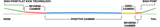 CAPITA The Black Snowboard Of Death Snowboard 2027 Men's Snowboards Capita 