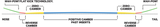 CAPITA D.O.A. Snowboard 2027 Men's Snowboards Capita 