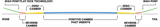 CAPITA Women's Mia Brookes Pro Snowboard 2027 Women's Snowboards Capita 